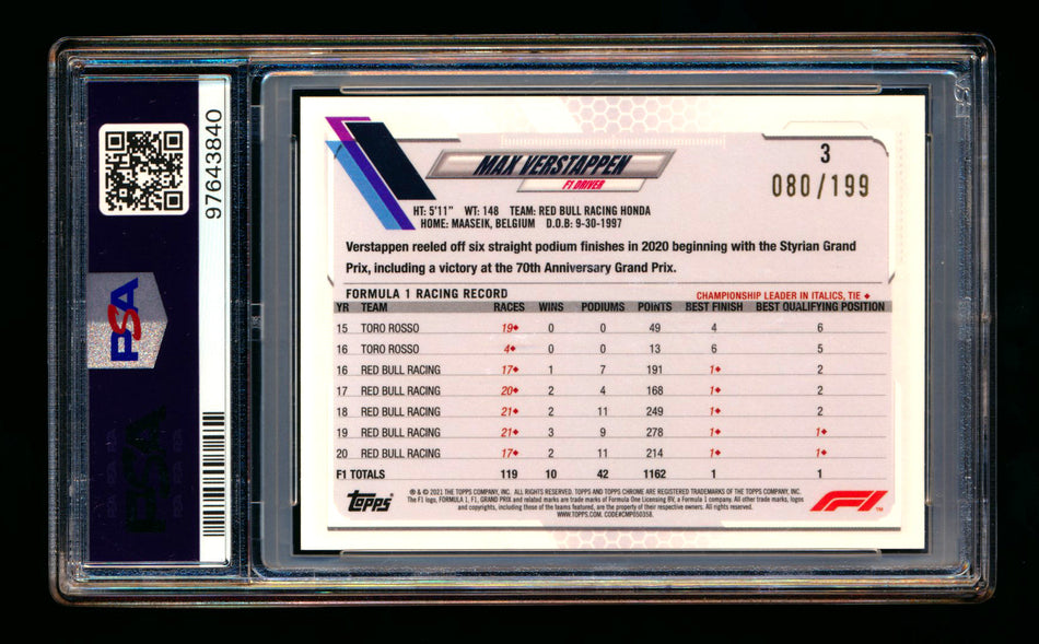 2021 Topps Chrome Sapphire F1 #3 Max Verstappen Chartreuse Refractor Image Variation SP #080/199 PSA 10 ** (SOLD Card Show - $100.00 - 2/14/2025) **