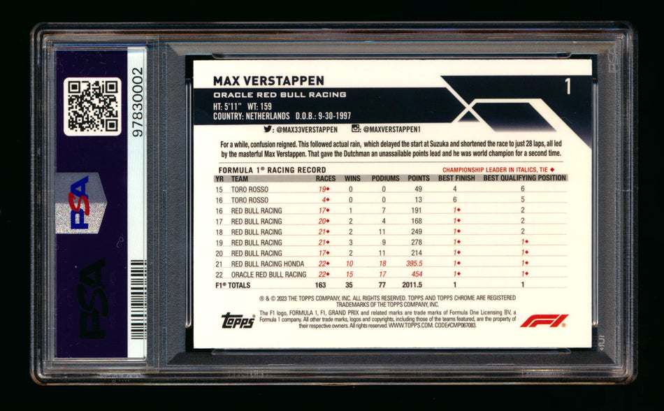 2023 Topps Chrome F1 #1 Max Verstappen Refractor Image Variation SP PSA 10