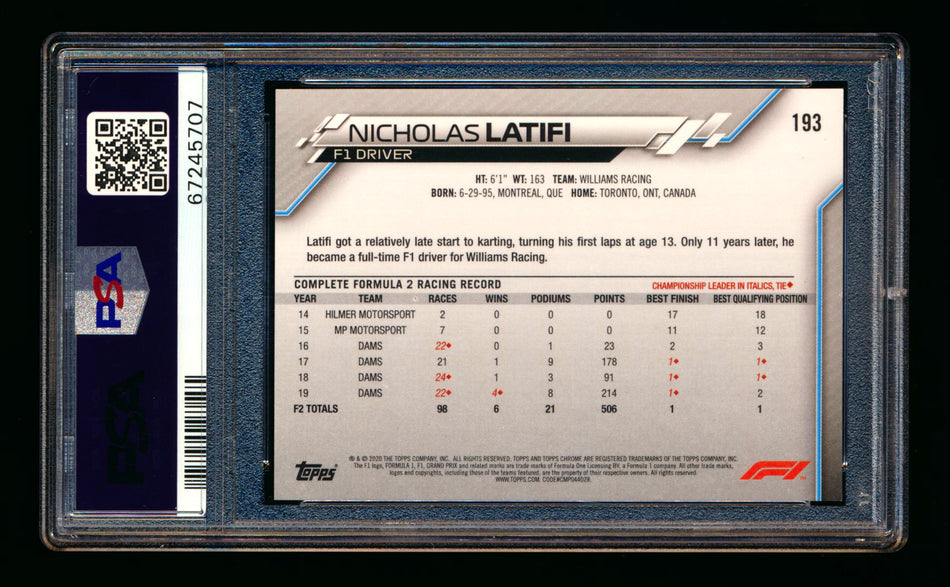 2020 Topps Chrome F1 #193 Nicholas Latifi RC 70th Anniversary Red Refractor PSA 8