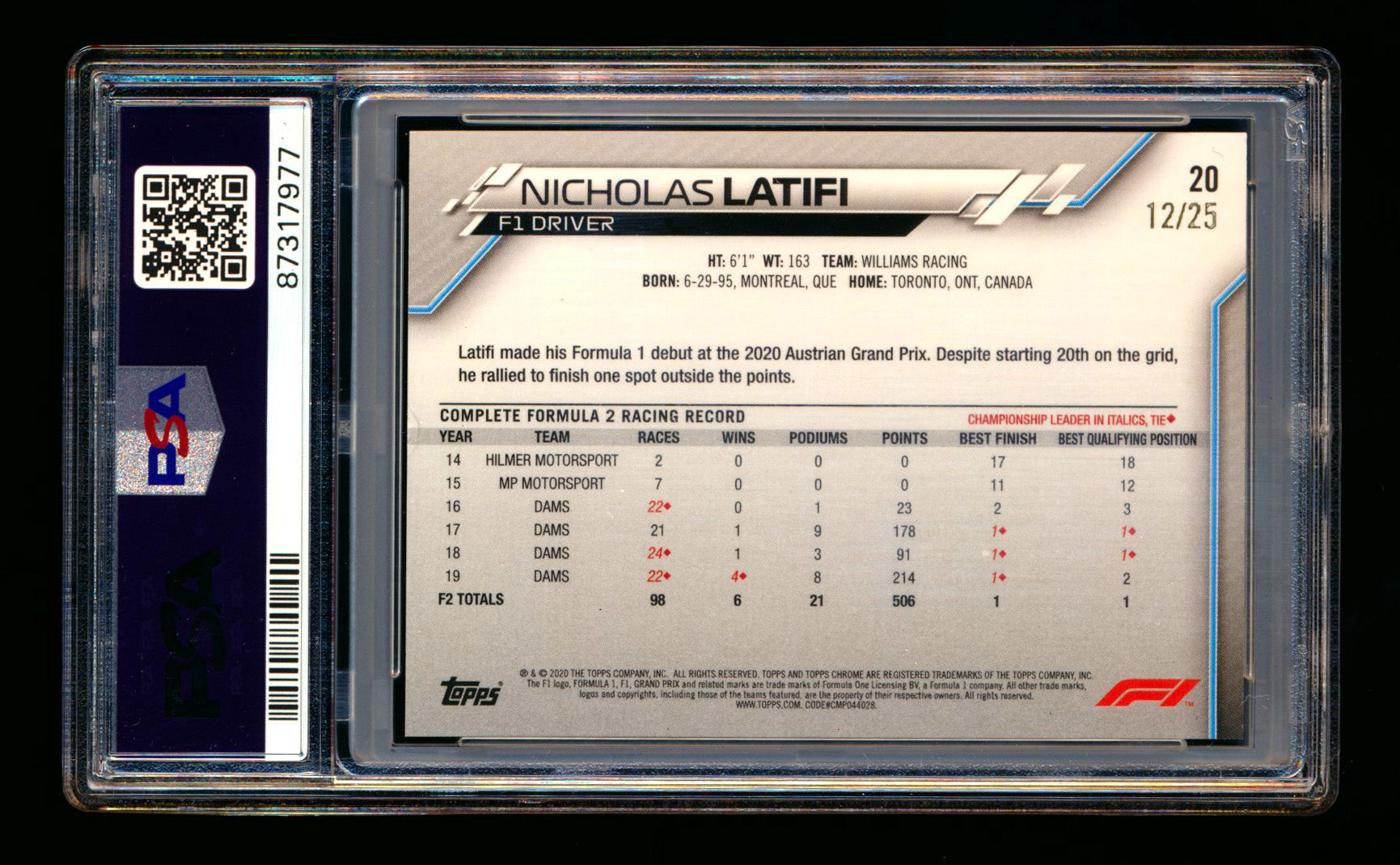 2020 Topps Chrome F1 #20 Nicholas Latifi RC Orange Refractor