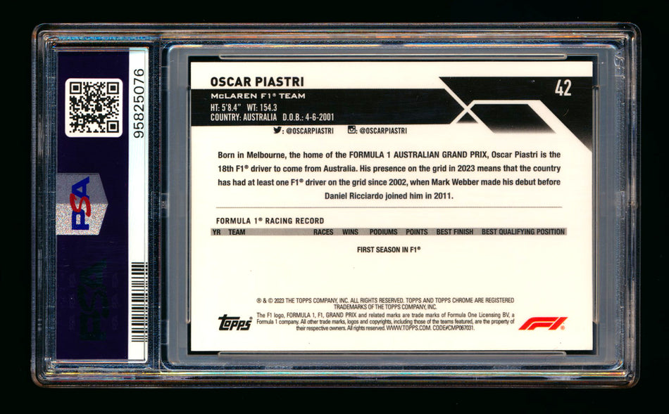 2023 Topps Chrome Sapphire F1 #42 Oscar Piastri RC Purple Refractor #06/10 PSA 8 ** (SOLD eBay - $125.00 - 1/18/2025) **