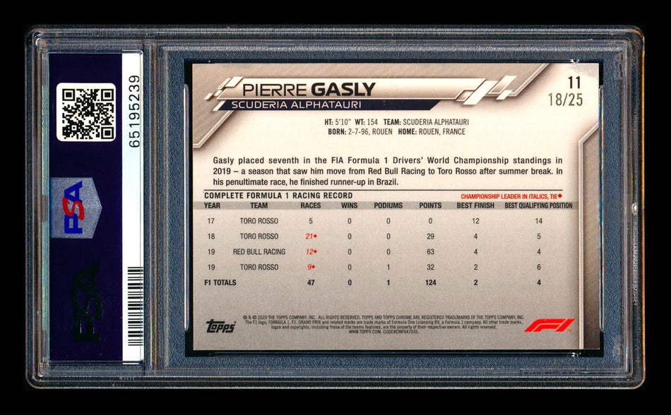 2020 Topps Chrome Sapphire F1 #11 Pierre Gasly RC Orange Refractor Image Variation SP #18/25 PSA 8 ** (SOLD - $695.00 - 8/21/2026) **