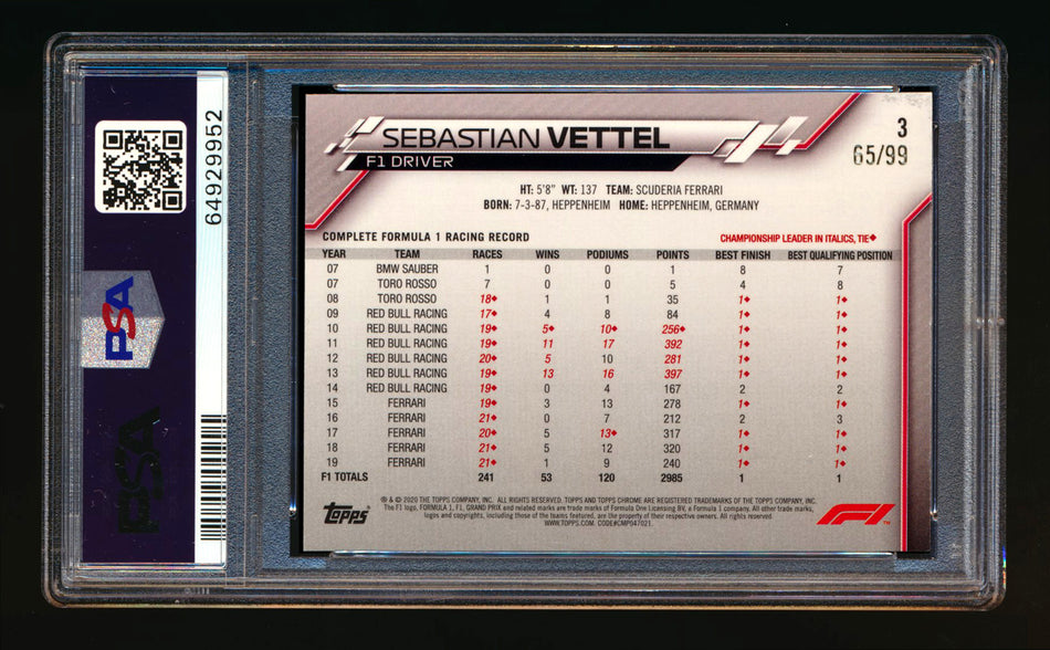 2020 Topps Chrome Sapphire F1 #3 Sebastian Vettel RC Aqua Refractor Portrait #65/99 PSA 9