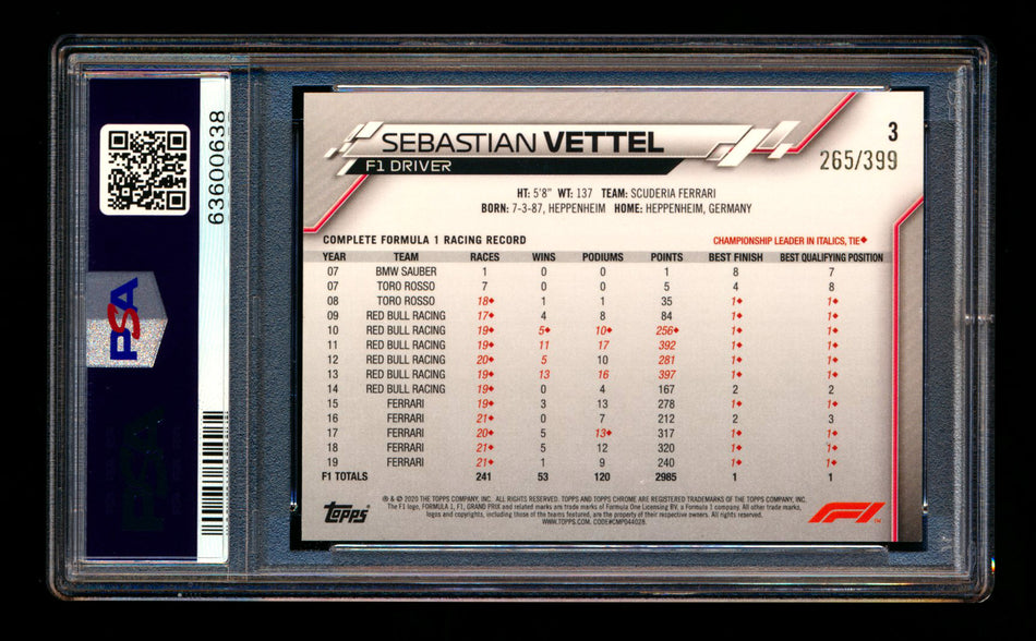 2020 Topps Chrome F1 #3 Sebastian Vettel RC Purple Refractor Portrait #265/399 PSA 8 ** (SOLD - $65.00 - 9/19/2025) **