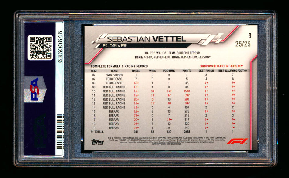 2020 Topps Chrome F1 #3 Sebastian Vettel RC Orange Refractor Portrait #25/25 PSA 8 (Last #!)