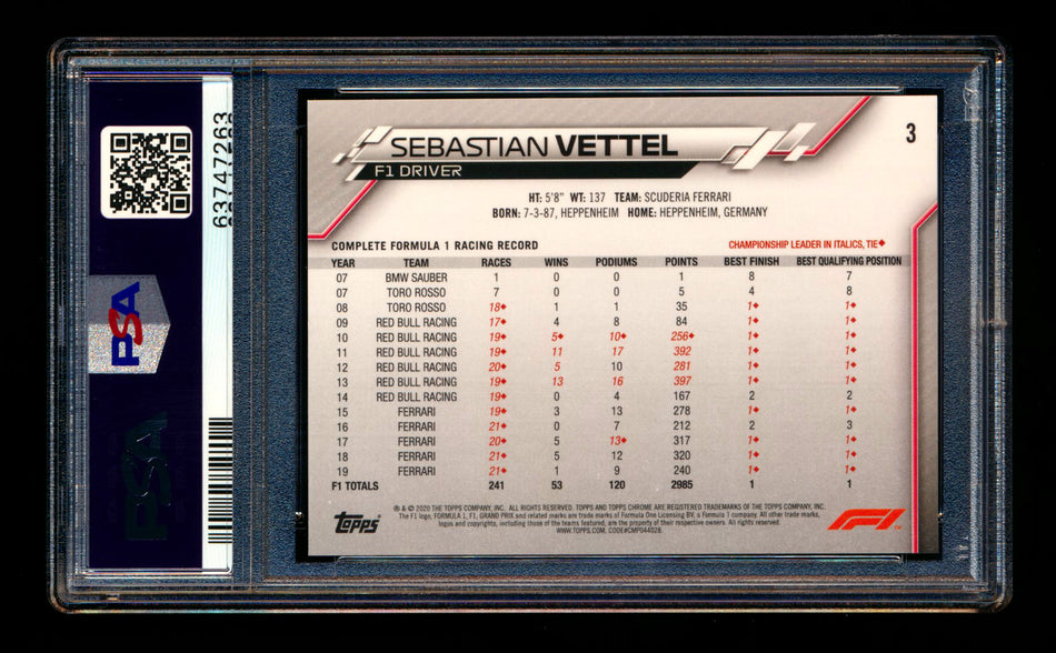 2020 Topps Chrome F1 #3 Sebastian Vettel RC 70th Anniversary Gold Refractor Portrait PSA 9