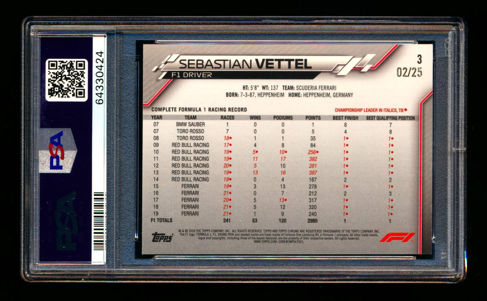 2020 Topps Chrome Sapphire F1 #3 Sebastian Vettel RC Orange Refractor Portrait #02/25 PSA 9