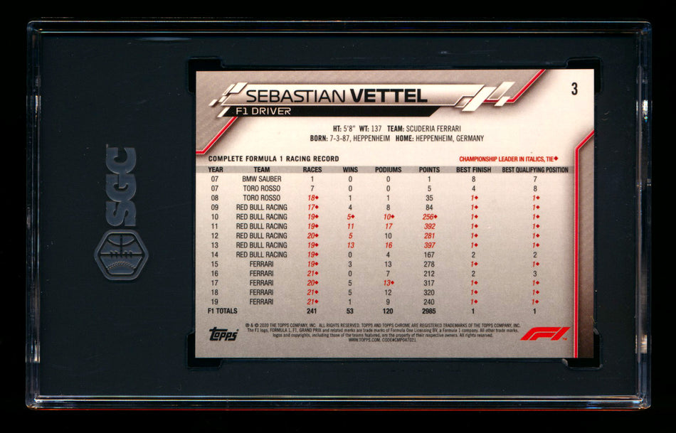 2020 Topps Chrome Sapphire F1 #3 Sebastian Vettel RC Refractor Portrait SGC 10