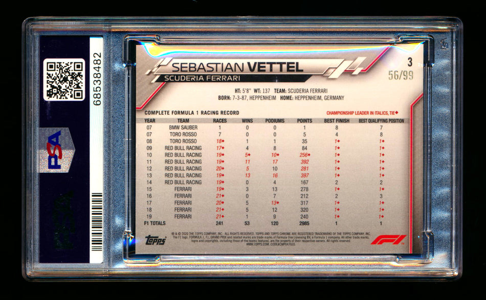 2020 Topps Chrome Sapphire F1 #3 Sebastian Vettel RC Aqua Refractor Image Variation SP #56/99 PSA 9