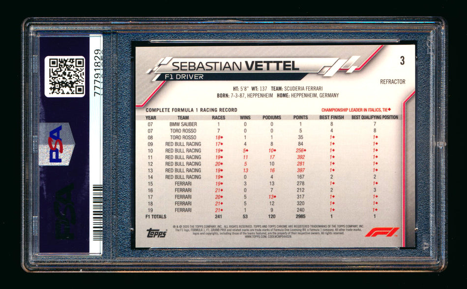 2020 Topps Chrome F1 #3 Sebastian Vettel RC Refractor Portrait PSA 10