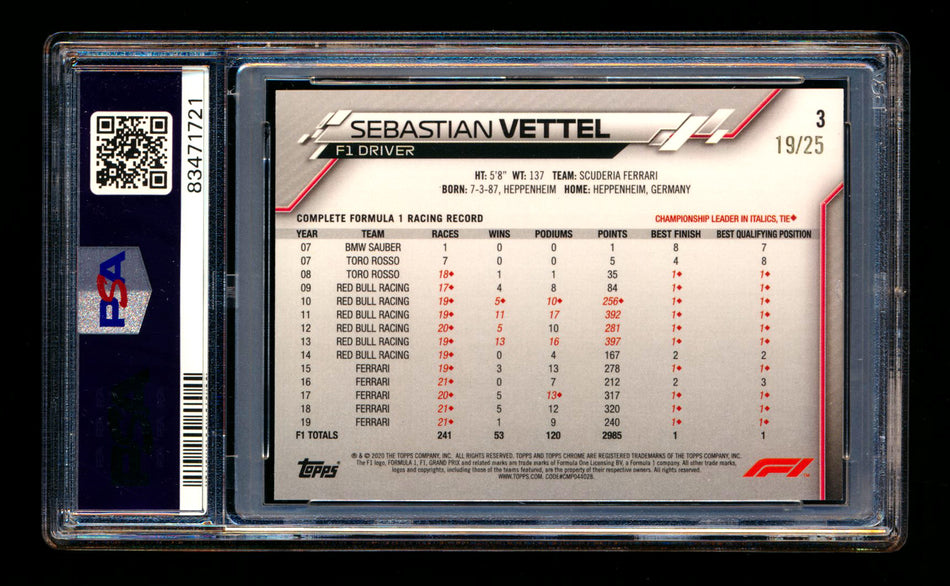 2020 Topps Chrome F1 #3 Sebastian Vettel RC Orange Wave Refractor Portrait #19/25 PSA 7