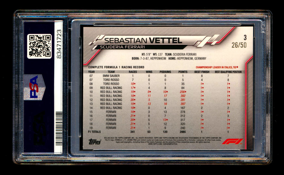 2020 Topps Chrome Sapphire F1 #3 Sebastian Vettel RC Gold Refractor Image Variation SP #26/50 PSA 8 ** (SOLD - $450.00 - 11/15/2024) **