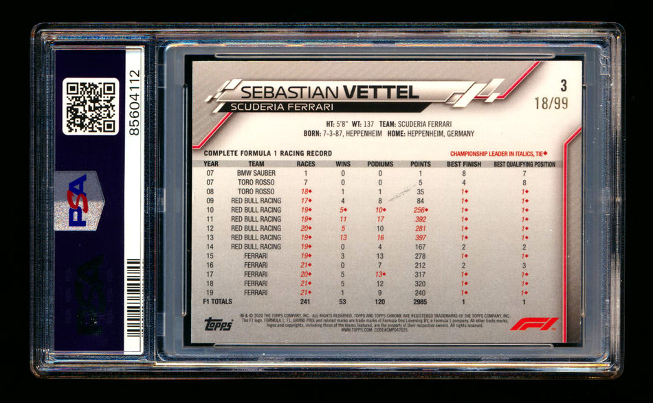 2020 Topps Chrome Sapphire F1 #3 Sebastian Vettel RC Aqua Refractor Image Variation SP #18/99 PSA 8 ** (SOLD - $195.00 - 6/22/2025) **