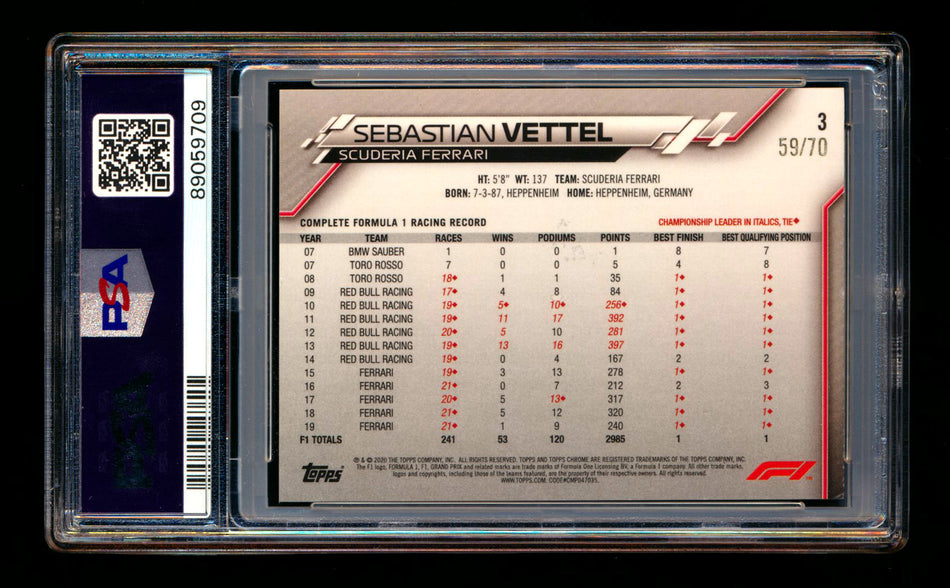 2020 Topps Chrome Sapphire F1 #3 Sebastian Vettel RC 70th Silver Refractor Image Variation SP #59/70 PSA 7 ** (SOLD eBay - $179.00 - 2/11/2025) **