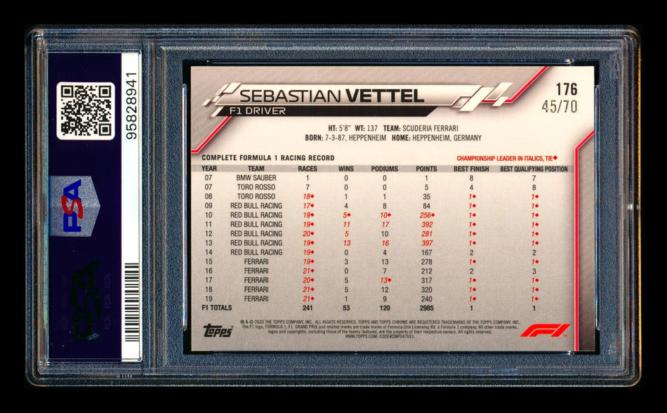 2020 Topps Chrome Sapphire F1 #176 Sebastian Vettel RC 70th Silver Refractor #45/70 PSA 9