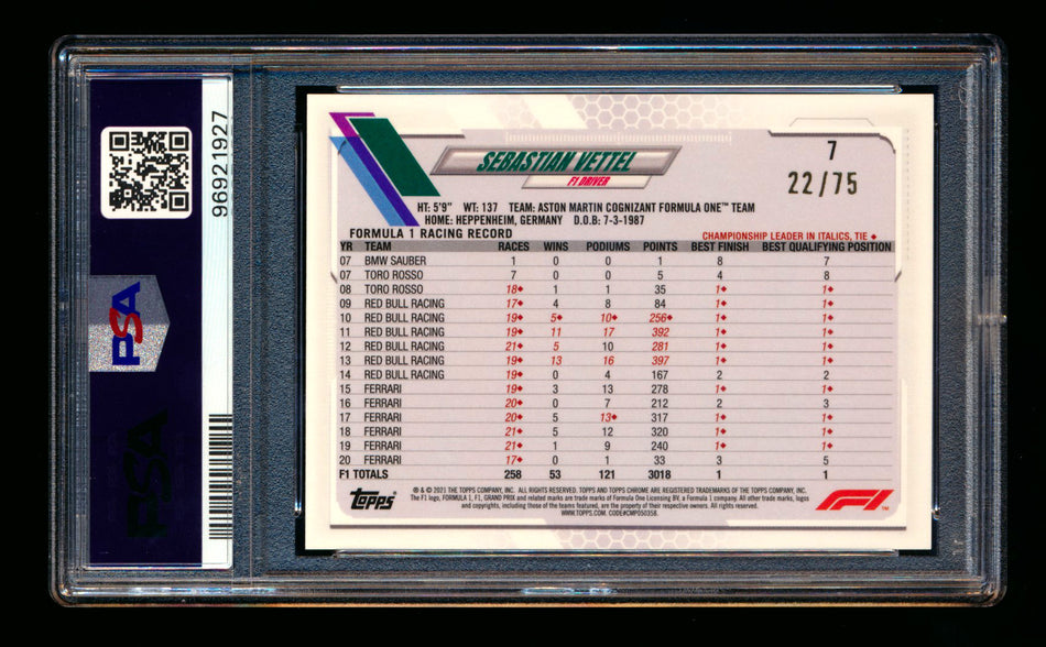 2021 Topps Chrome Sapphire F1 #7 Sebastian Vettel Green Refractor Image Variation SP #22/75 PSA 10 ** (SOLD - $119.00 - 2/14/2025) **