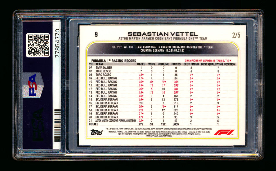 2022 Topps Chrome F1 #9 Sebastian Vettel Red Checker Flag Refractor Portrait #2/5 PSA 10 ** (SOLD - $400.00 - 2/6/2025) **