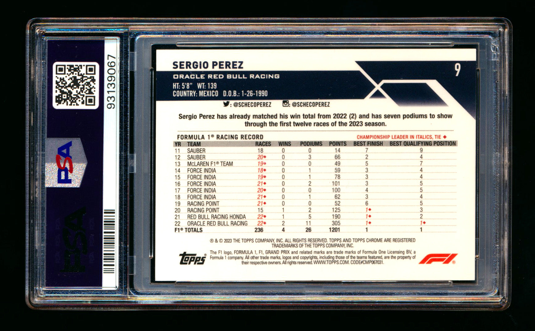 View All 2023 Topps F1 – Grid-Xchange View All 2023 Topps F1 – Grid-Xchange