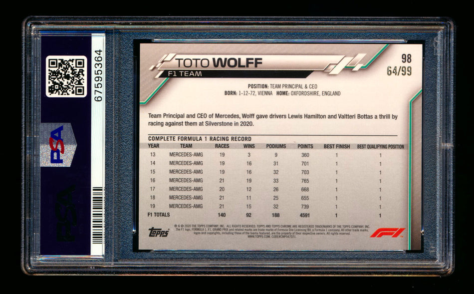 2020 Topps Chrome Sapphire F1 #98 Toto Wolff RC Aqua Refractor #64/99 PSA 8