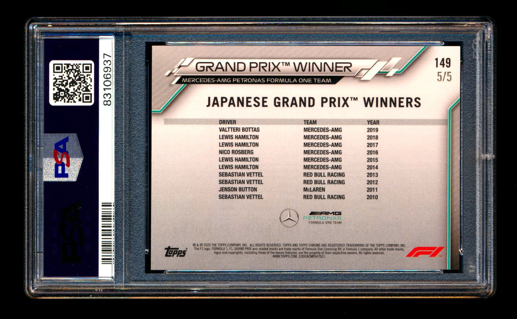 View All 2020 Topps Chrome Sapphire – Grid-Xchange